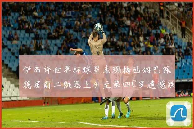 伊布评世界杯球星表现梅西姆巴佩稳居前二凯恩上升至第四C罗遗憾跌出前十